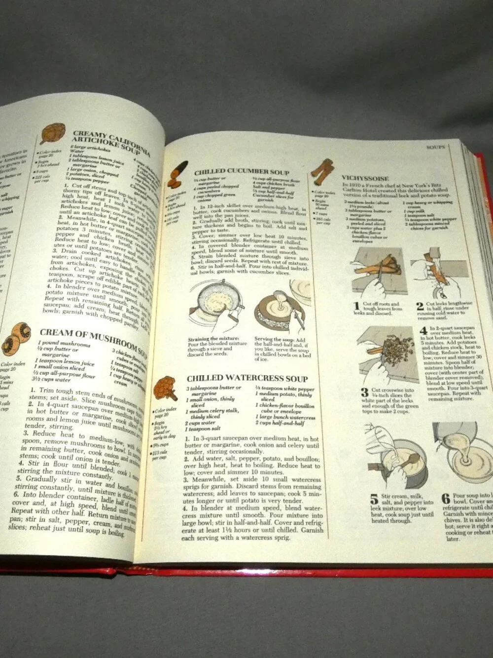 Vintage 1987 Good Housekeeping All American Cookbook 1st Edition